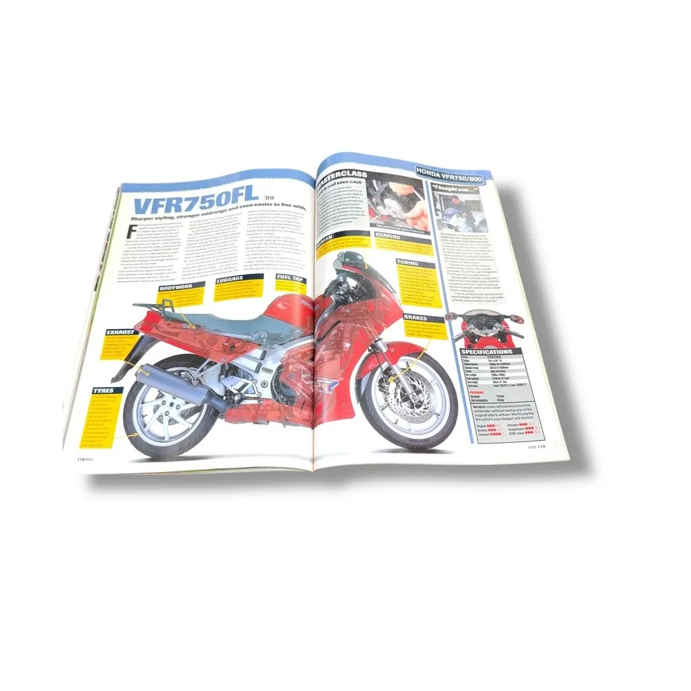 RiDE Magazine Rider‎ Power 2000 UK Motorcycle Survey Vintage Issue